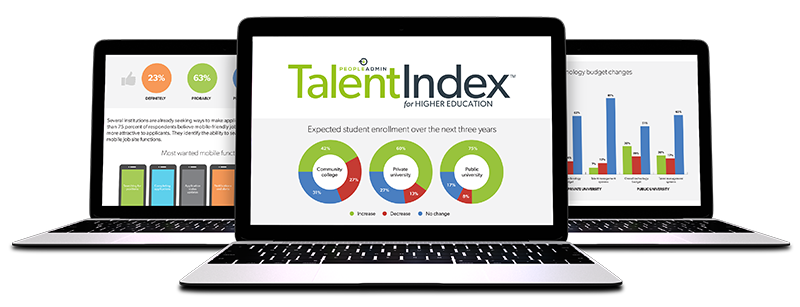 TalentIndex for Higher Education TalentIndex for Higher Education